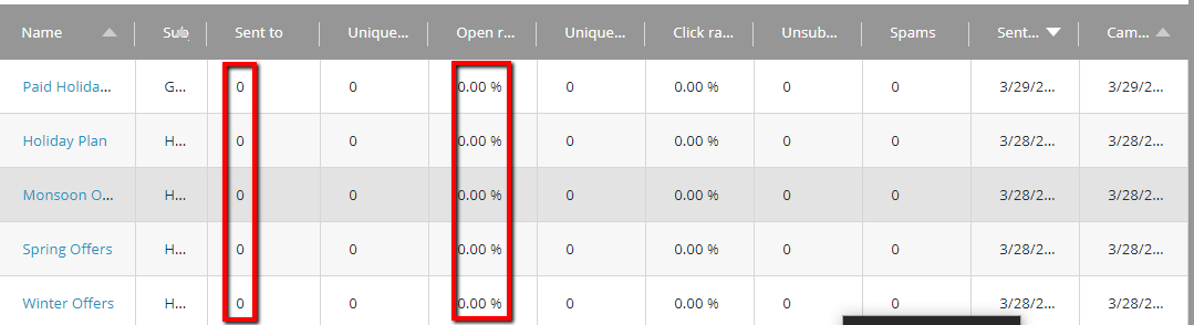 EXM Dashboard