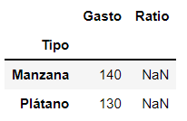 introducir la descripción de la imagen aquí