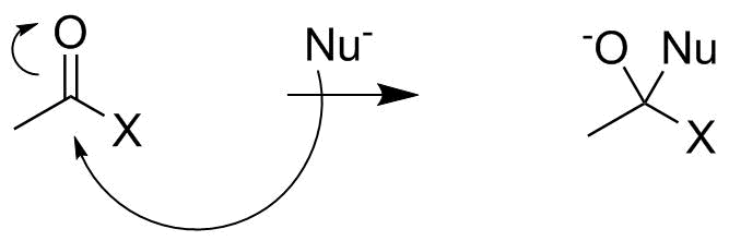 general nucleophilic addition mechanism for carbonyls