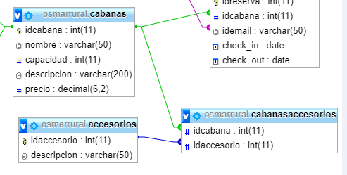 introducir la descripción de la imagen aquí