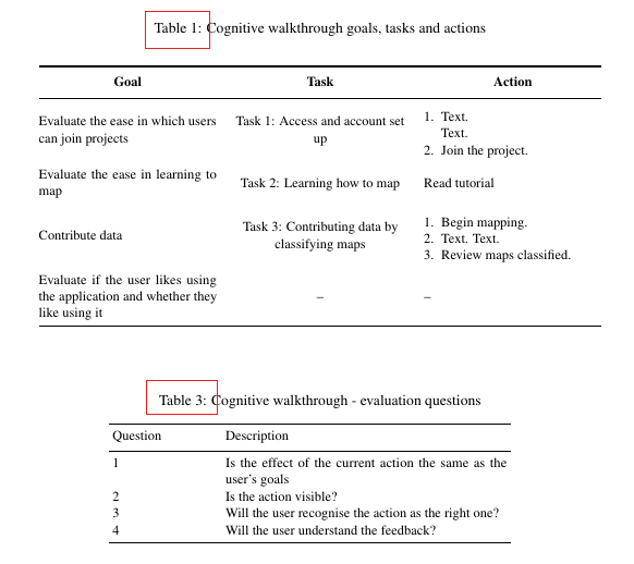 tabularx affecting table numbering - TeX - LaTeX Stack Exchange