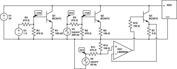 schematic