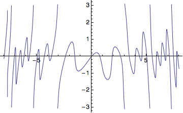 Mathematica graphics