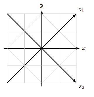 Octilinear grid