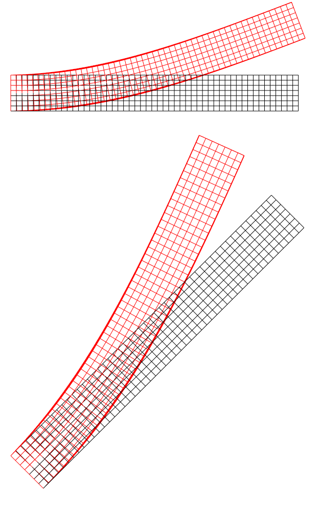 Fixed Left Edge Solutions