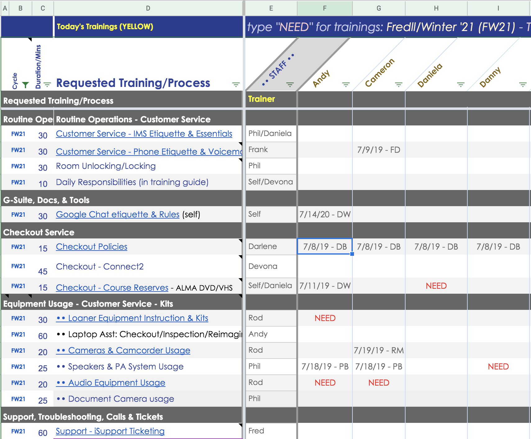 Sheet 1 Data