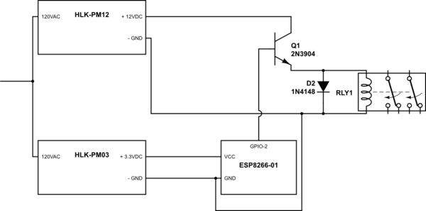 schematic