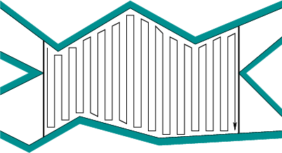 Boustrophedon cell decomposition