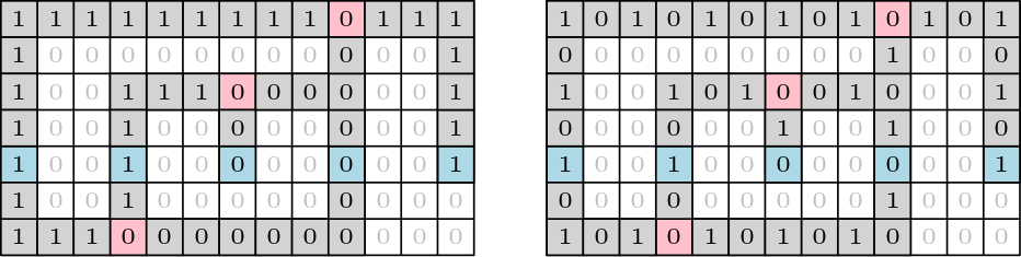 solved instance