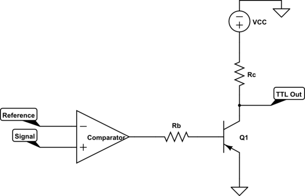 schematic