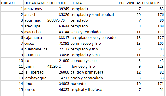 introducir la descripción de la imagen aquí