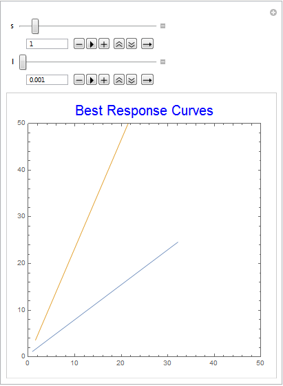 Mathematica graphics