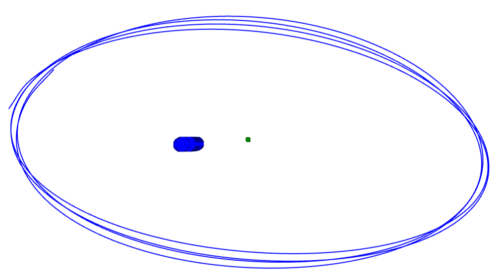 JWST Halo, in perspective