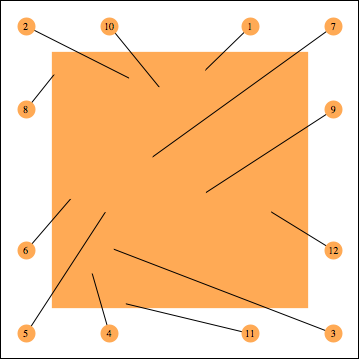 Mathematica graphics