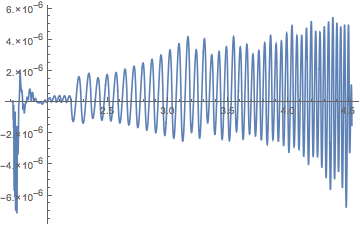 Mathematica graphics