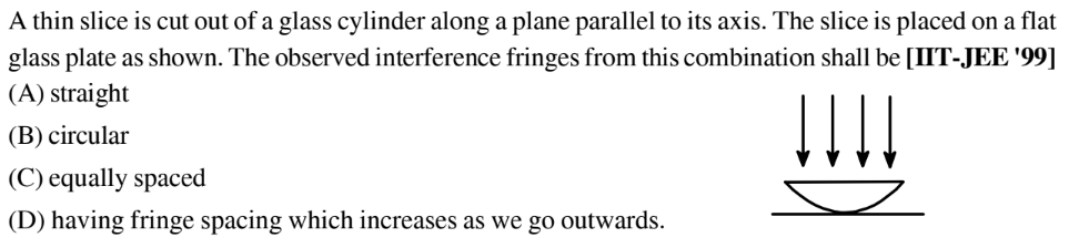 Optics question