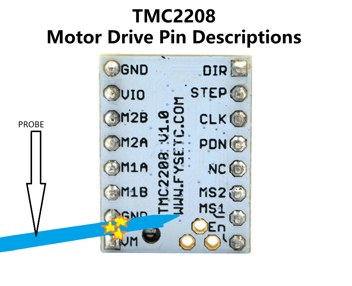 Illustration of shorted pins