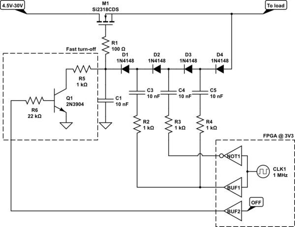 schematic