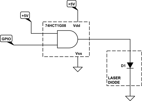 schematic