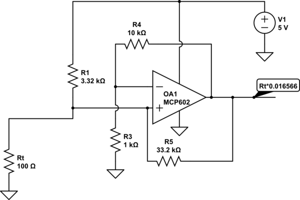 schematic