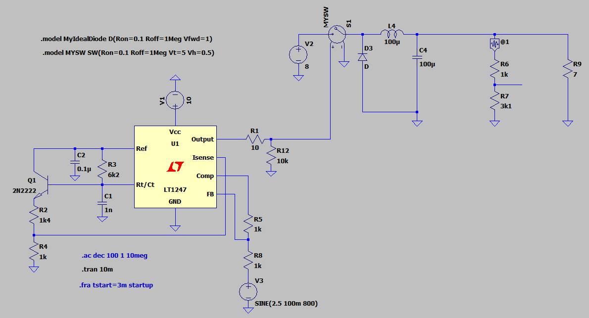 Gain simulation