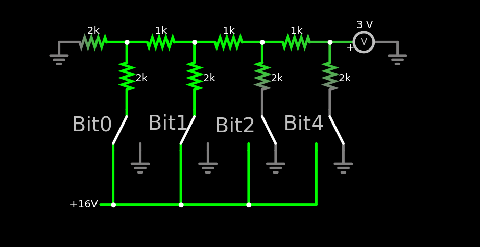 4-bit ADC