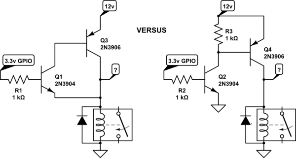 schematic