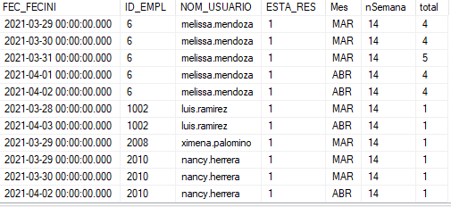 introducir la descripción de la imagen aquí