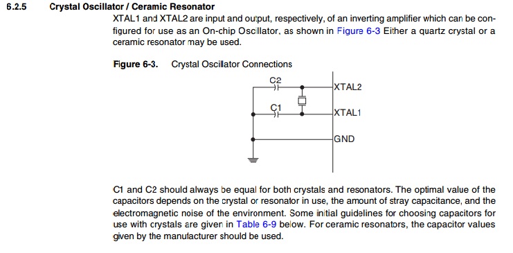 Crystal Oscillator