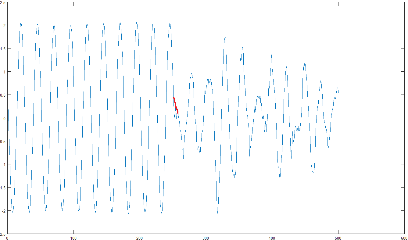 Picture of transition between two systems with what I want marked in red