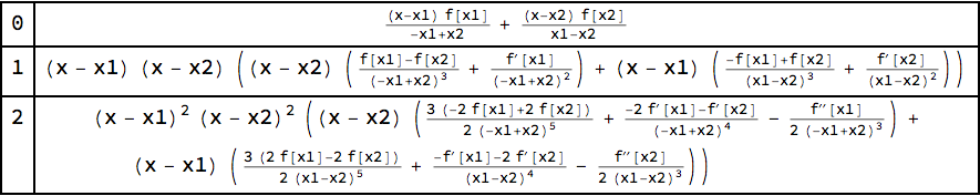 Mathematica graphics