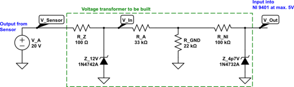 schematic