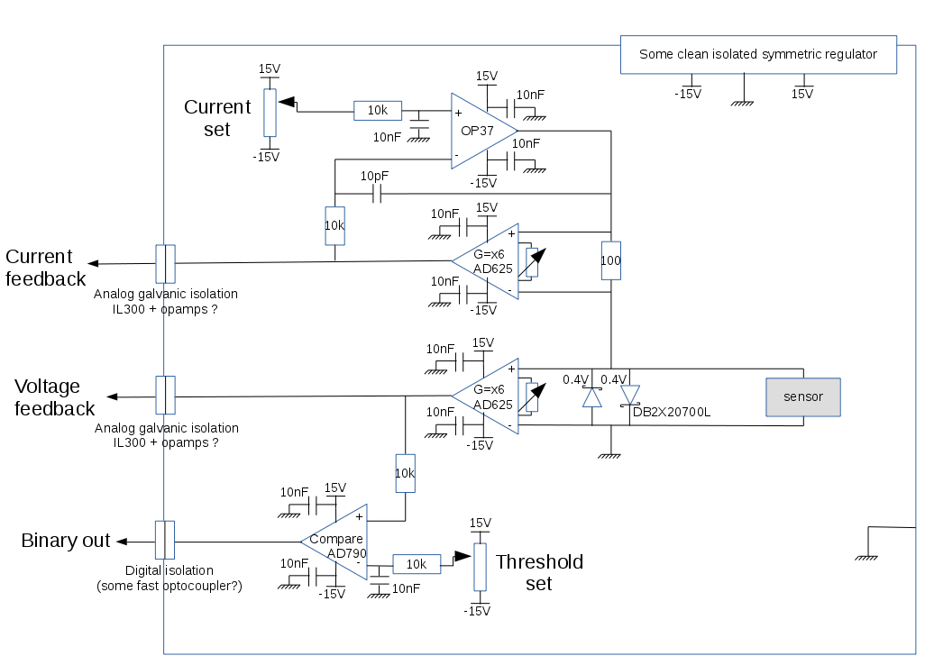 Schematic of the driving and measurement circuit