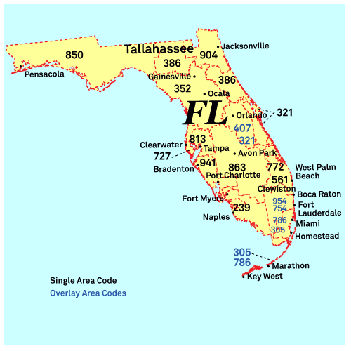 Florida Area Codes