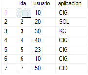 introducir la descripción de la imagen aquí