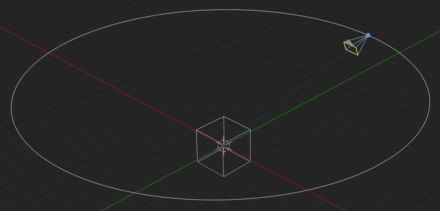 A Camera object with a Follow Path constraint and a Track To constraint on it, targeting a cube