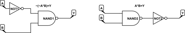 schematic