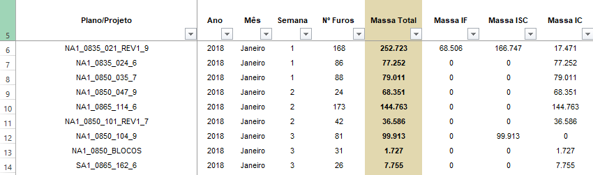 BANCO DADOS PLANOS