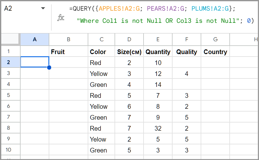 Current result