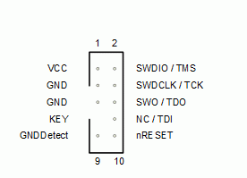 Cortex 10 pin connector