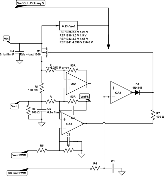 schematic