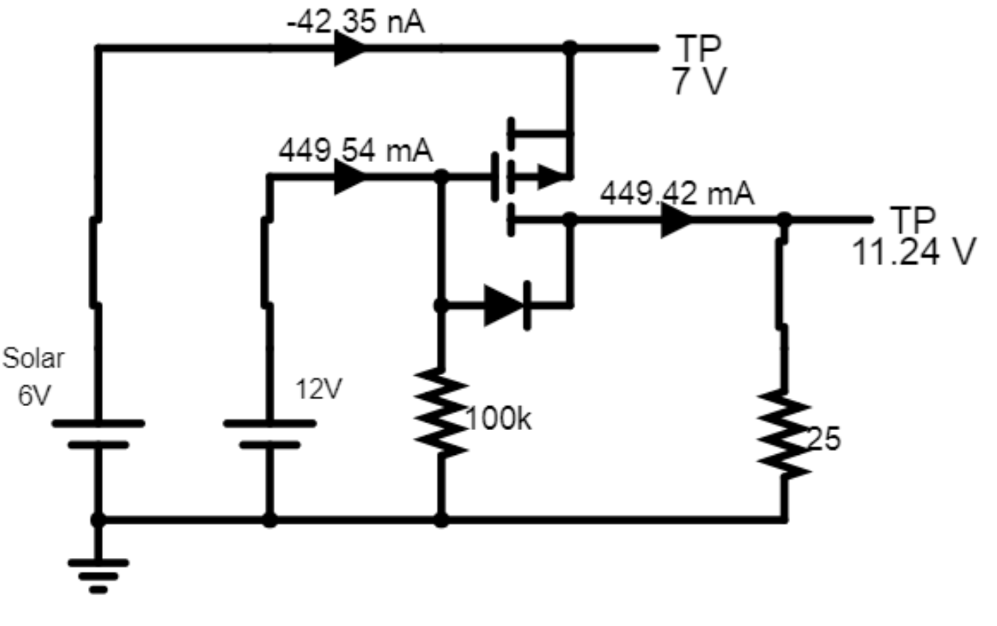 solar backup circuit using PFET