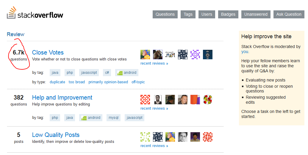 Screenshot of the close queue, with 6.7 thousand questions in it.