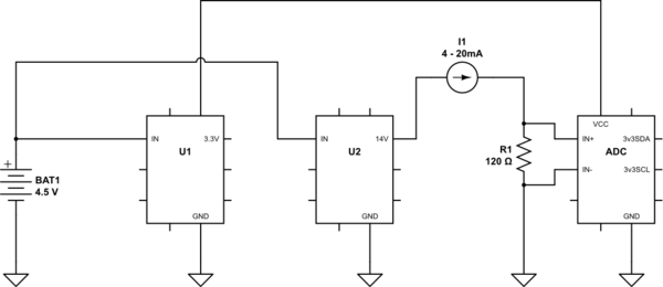 schematic