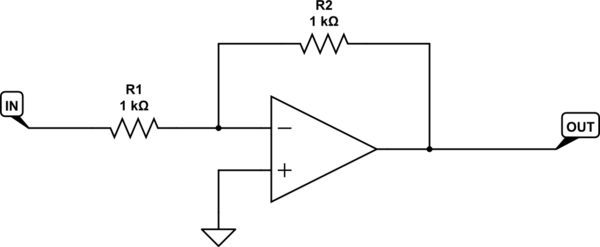 schematic