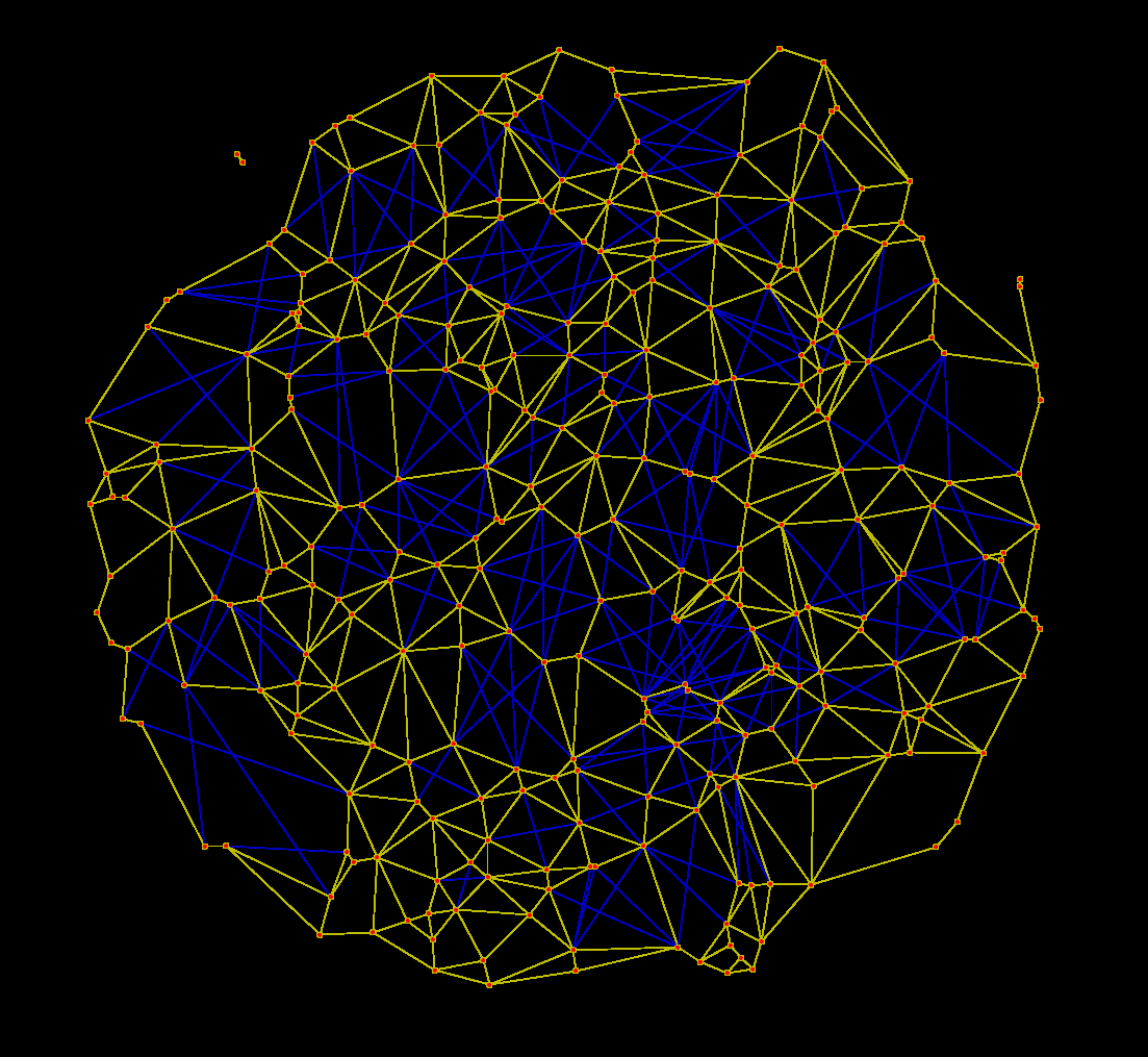 Visualization of the K4 matching edges