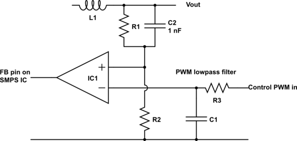 schematic