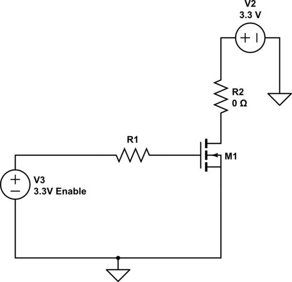 schematic