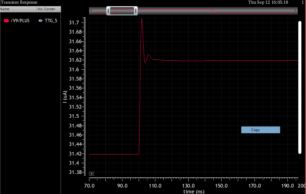 Transient Response