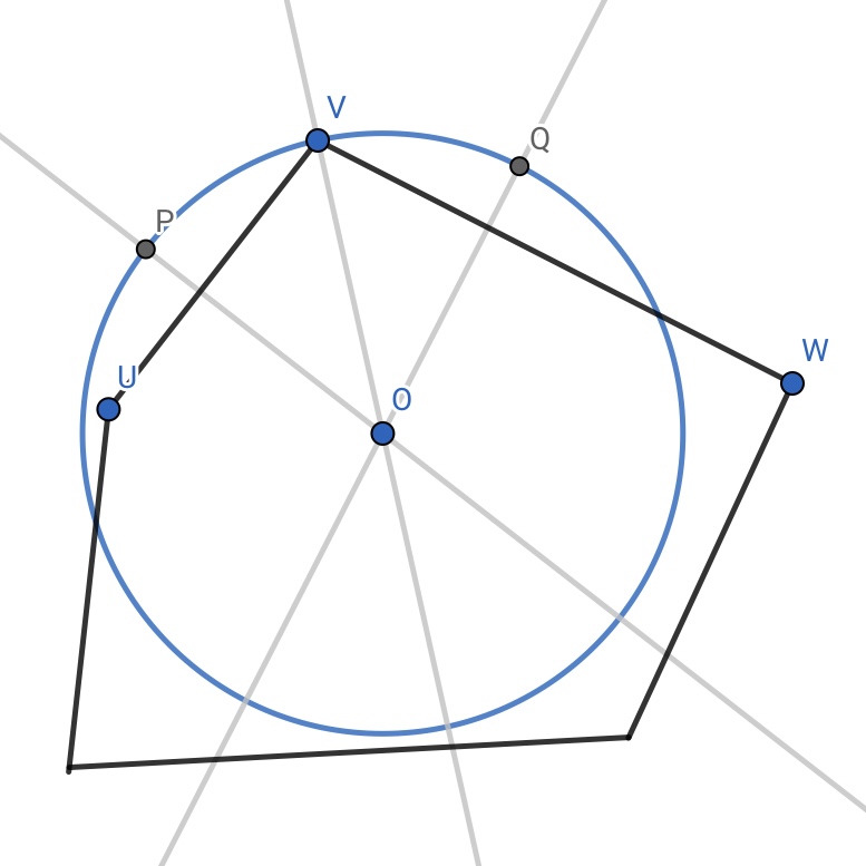 diagram of points